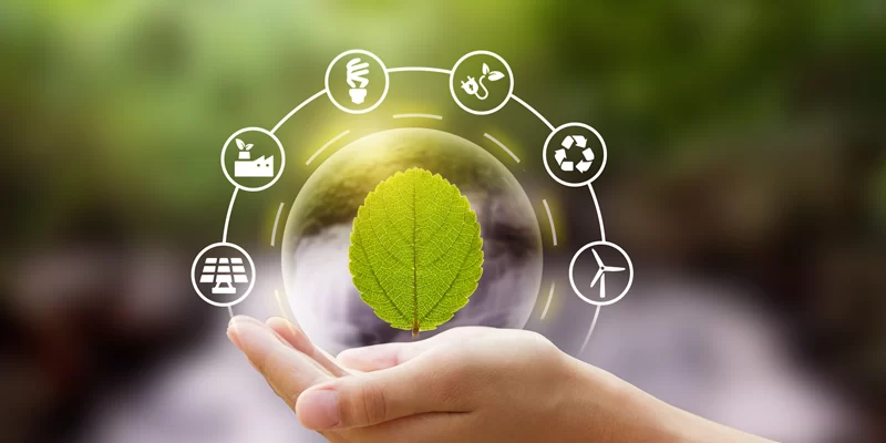 Environmental, Social, Governance (ESG) Awareness