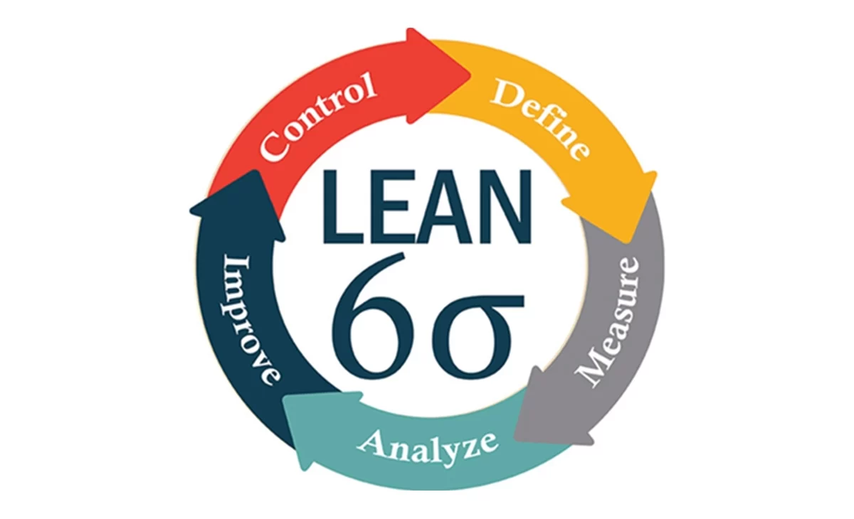 Lean Six Sigma Yellow Belt Training Course