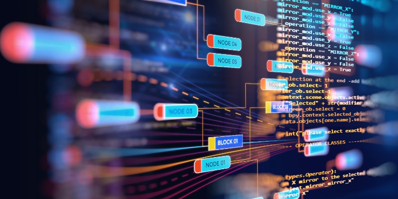 Management Systems Documented Information Training Course